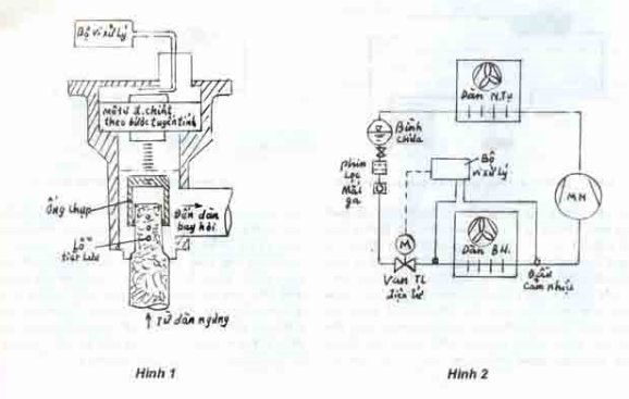 (New) Ứng dụng của van điện từ trong hệ thống lạnh