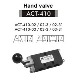 Van tác động cơ Mindman ACT-410-02-3