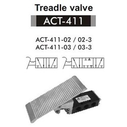 Van tác động cơ Mindman ACT-411-03-3