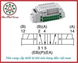 Van điện từ ASCO 02FBB4Z4MK00061