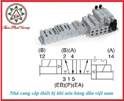 Van điện từ ASCO 353BB6Z6MN00061