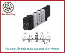 Van điện từ Festo CPE14-M1BH-5JS-1/8