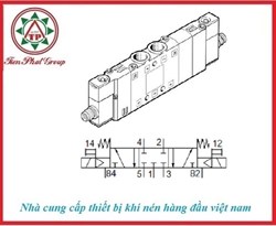 Van điện từ Festo CPE14-M1CH-5/3G-1/8