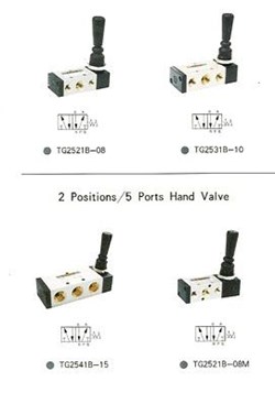 Van cơ STNC TG3521B-08MC 