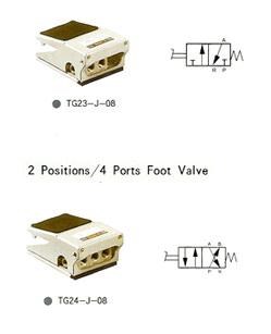 Van đạp chân STNC TG24-J-08