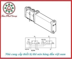 Van điện từ Festo VUVG-B14-T32H-MZT-F-1T1L-EX2C